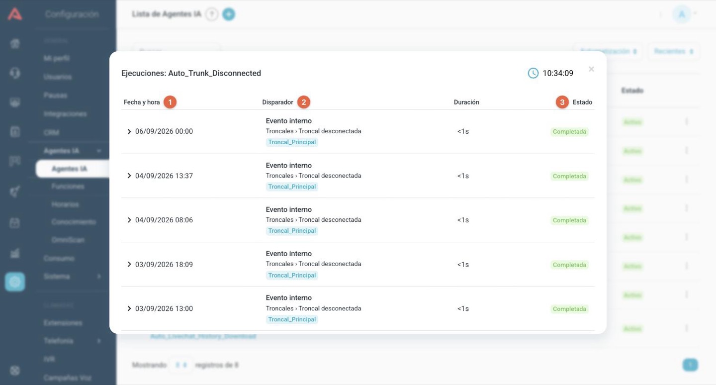 Ventana de ejecuciones de una automatización