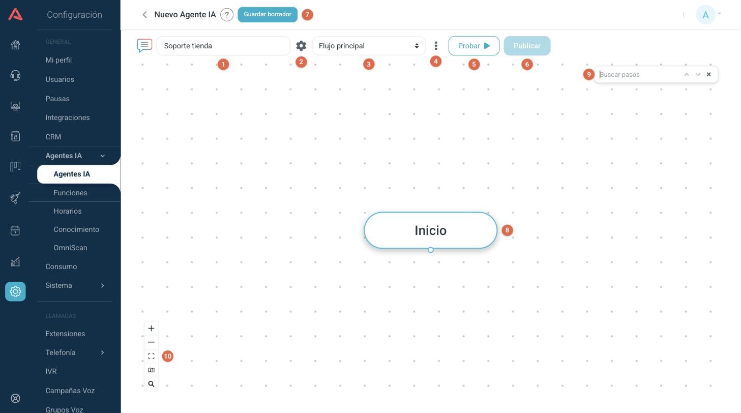 Editor de un chatbot nuevo