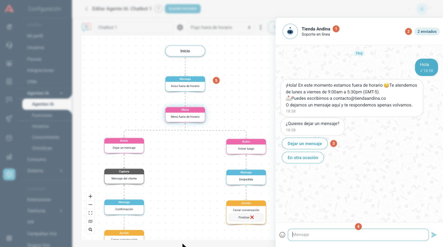 Panel de prueba del chatbot
