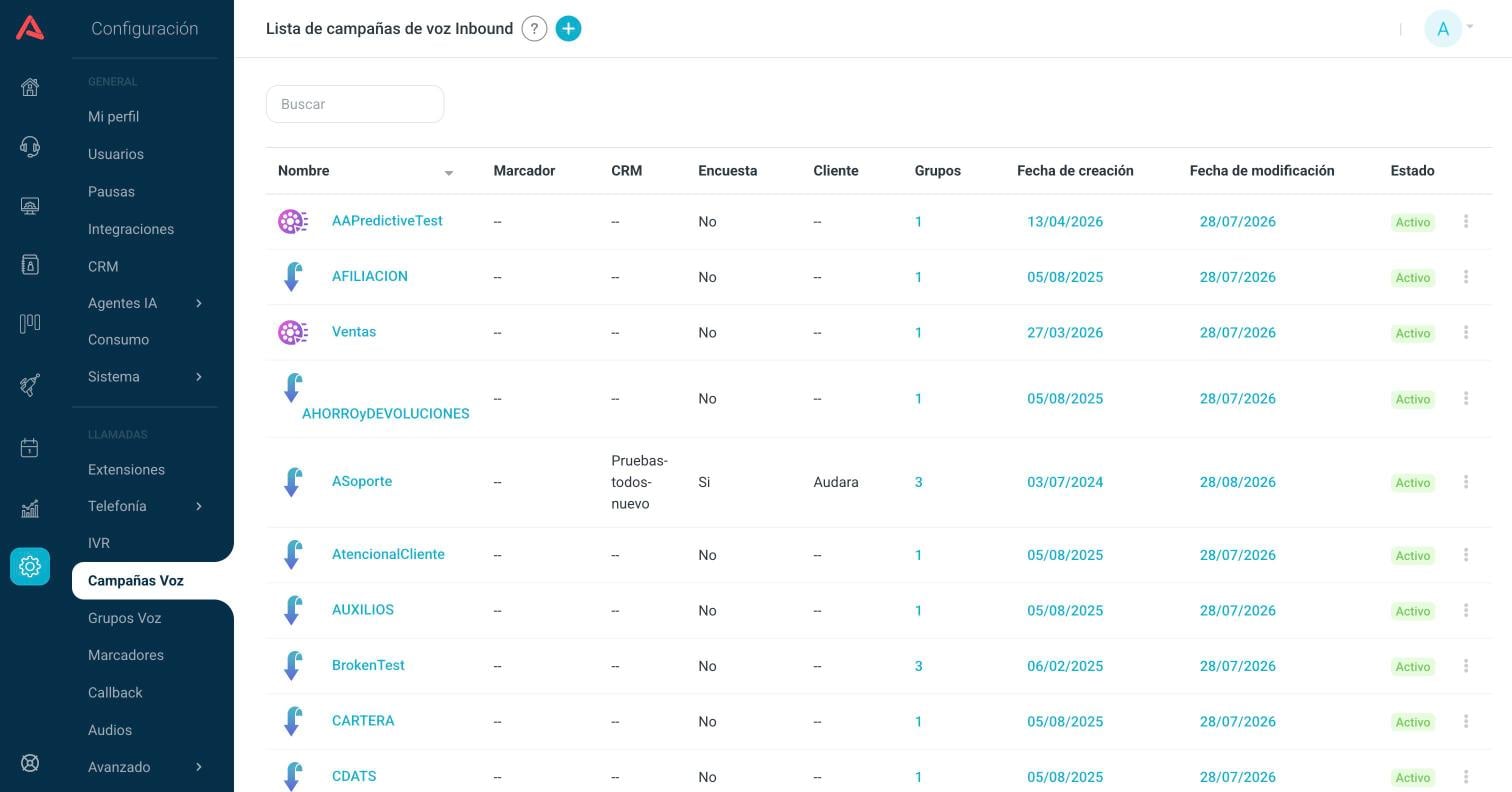 Lista de campañas de voz Inbound