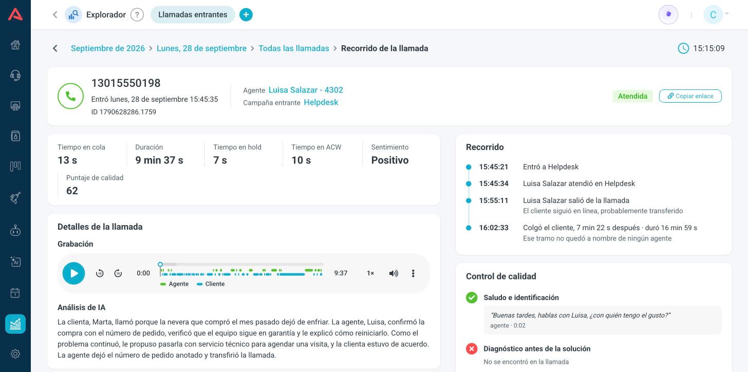 El recorrido de una llamada en el Explorador: datos de la llamada, tiempos, grabación, análisis de IA, recorrido paso a paso y control de calidad