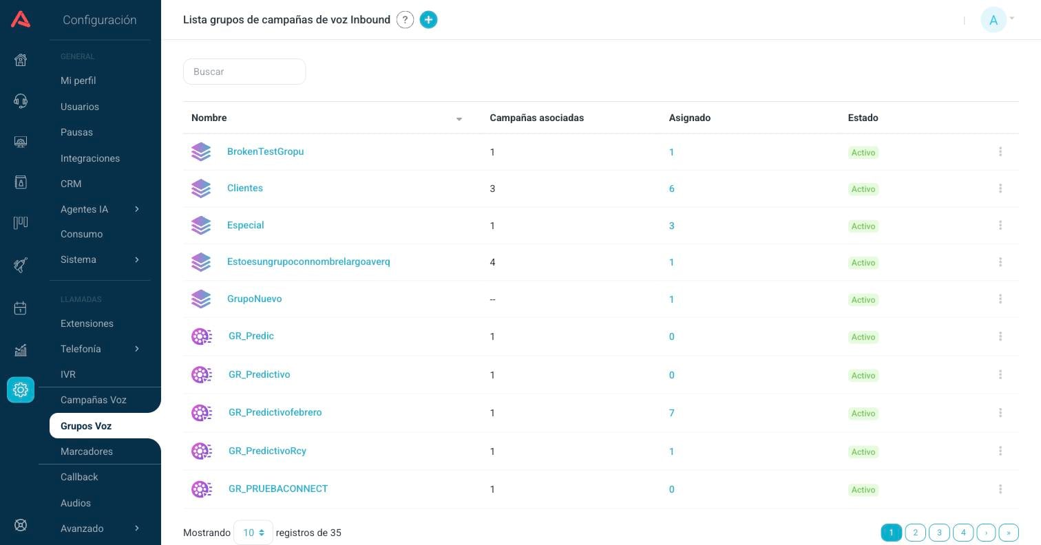 Lista de grupos de campañas de voz Inbound con sus cuatro columnas