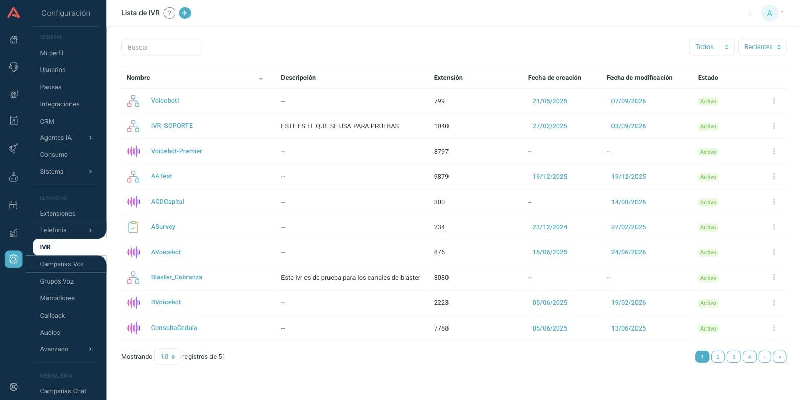 Lista de IVR con sus columnas, el buscador y los dos combos de la derecha