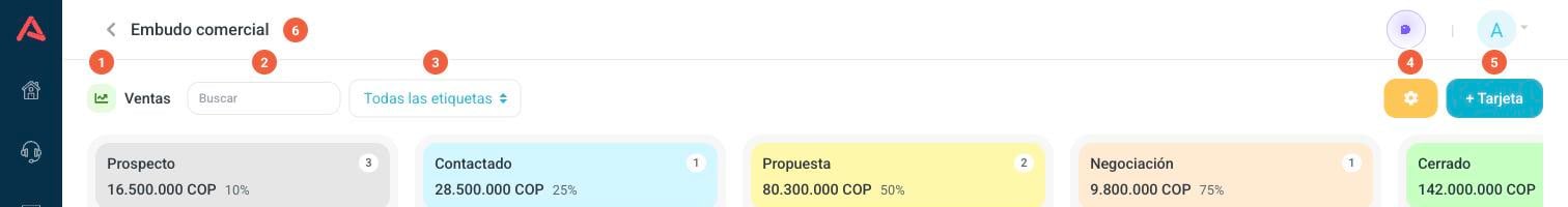 La barra de arriba del tablero, con el buscador, el filtro y las dos acciones.