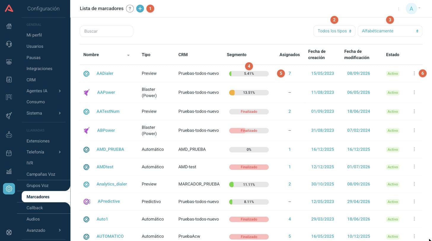 Lista de marcadores con las columnas Nombre, Tipo, CRM, Segmento, Asignados y Estado