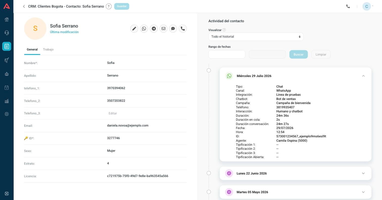 Una tarjeta de actividad abierta, con el detalle de un chat de WhatsApp