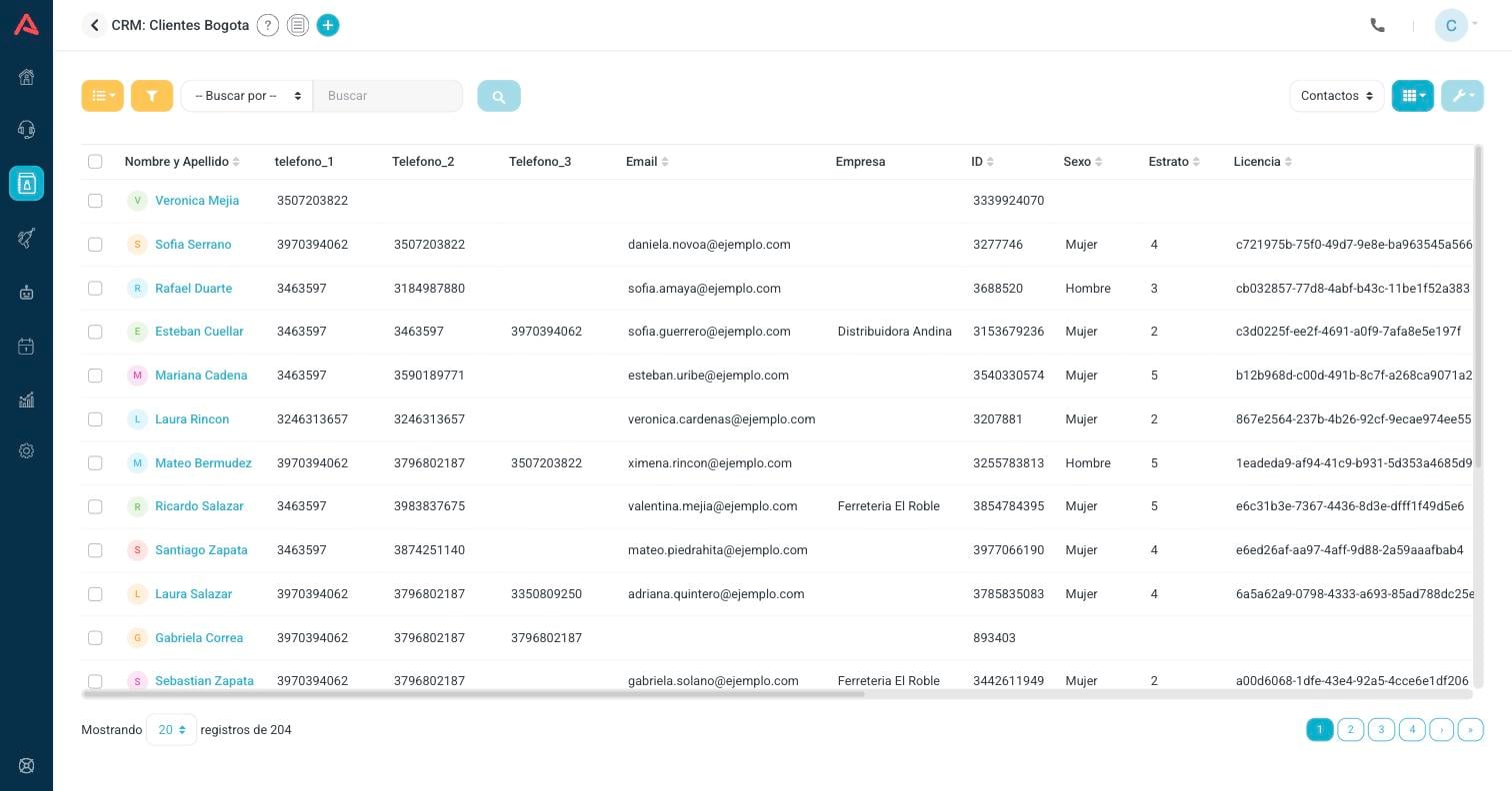 Lista de contactos de un CRM