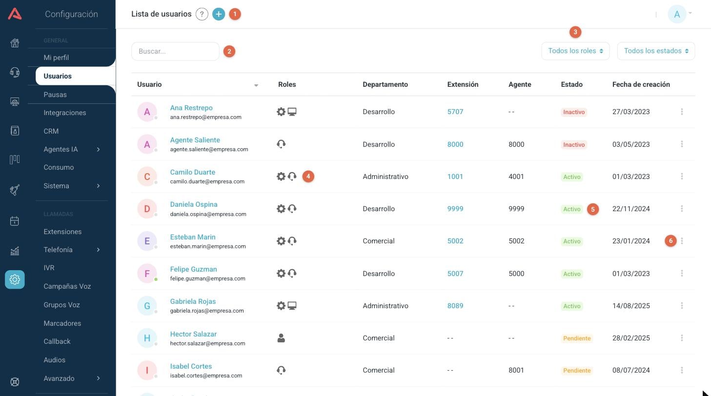 Lista de usuarios